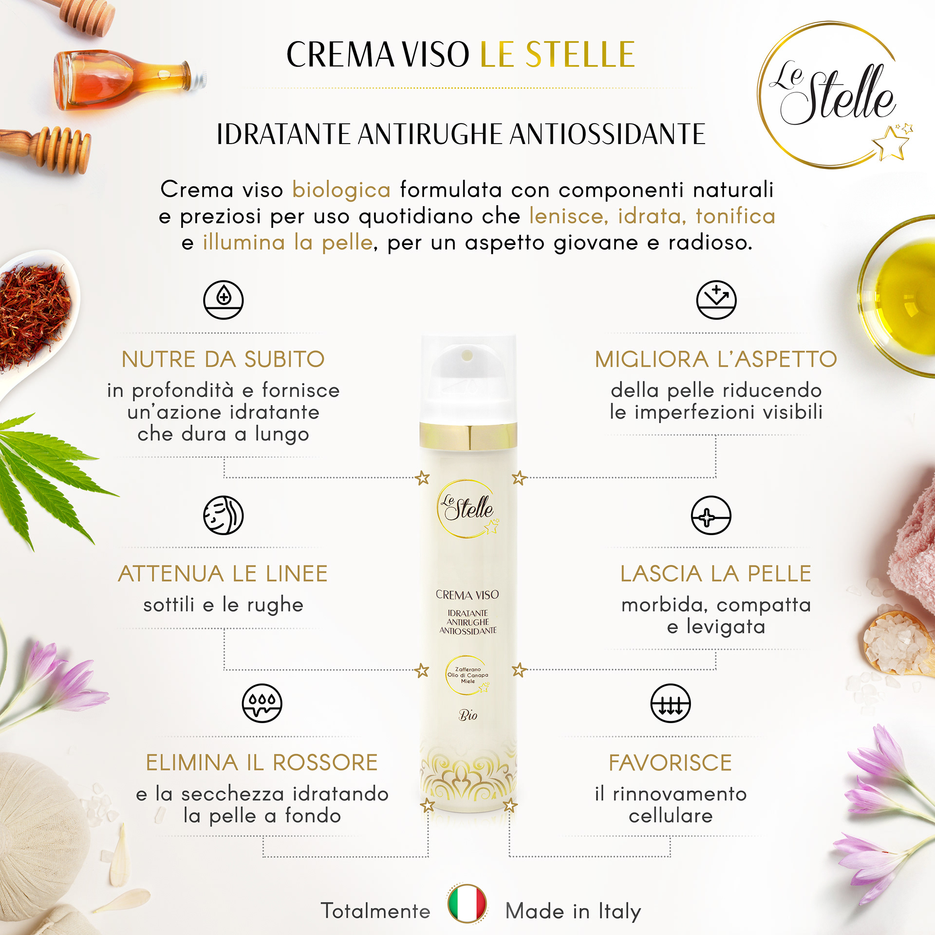 Amazon infographic for product benefits of face cream.