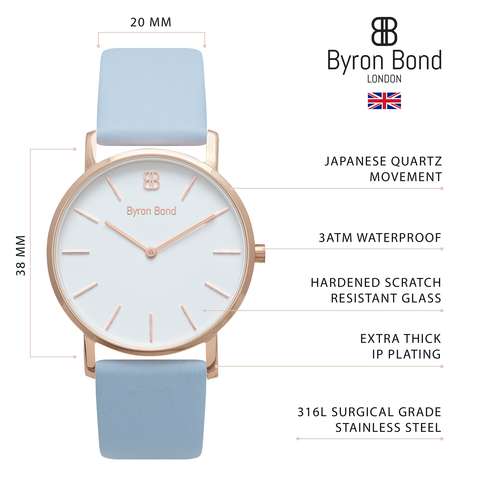 Amazon infographic for product features of watch.