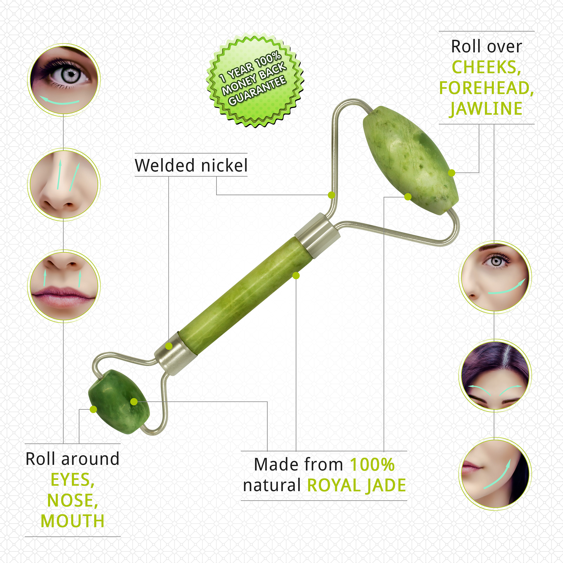 Amazon infographic for product features of jade roller.