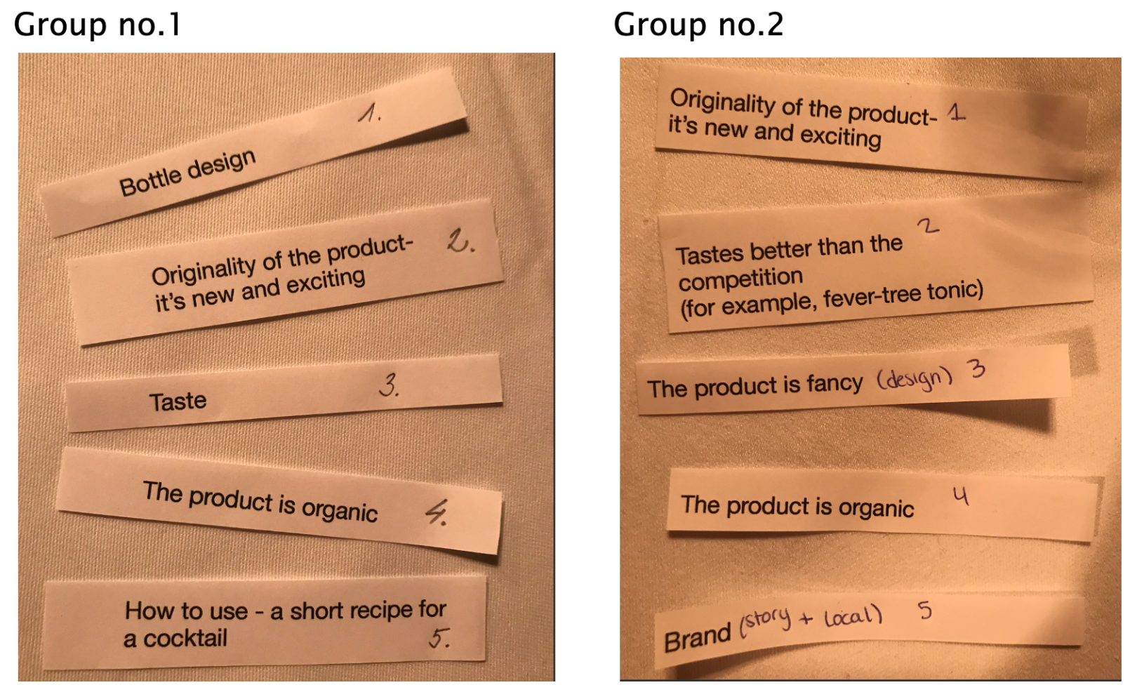 Results from the exercises during the co-creation workshop.