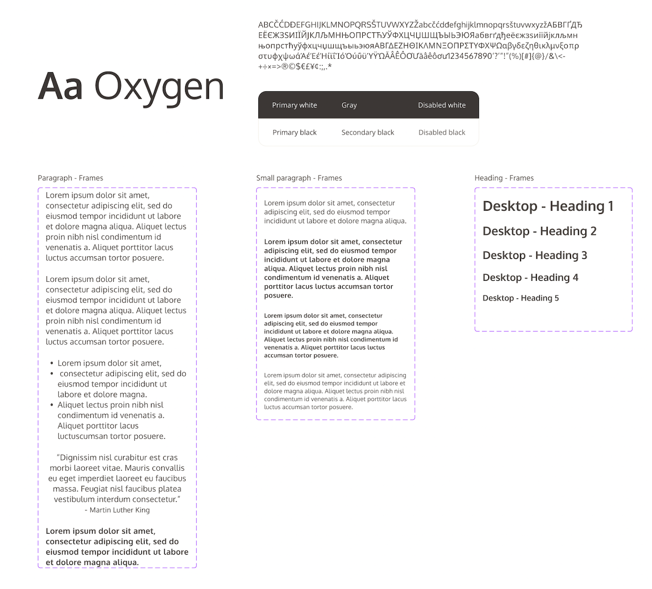 Design guide - Typography