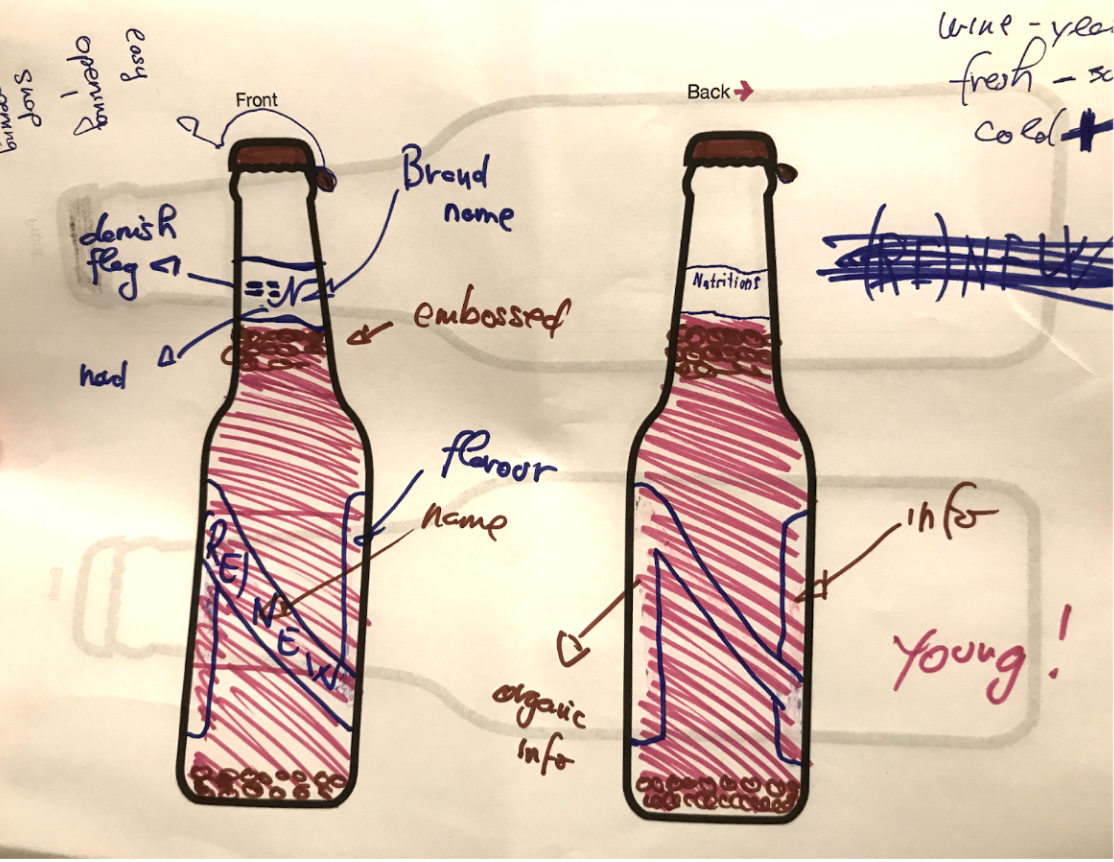 The package design for the new tonic water by one of the groups.