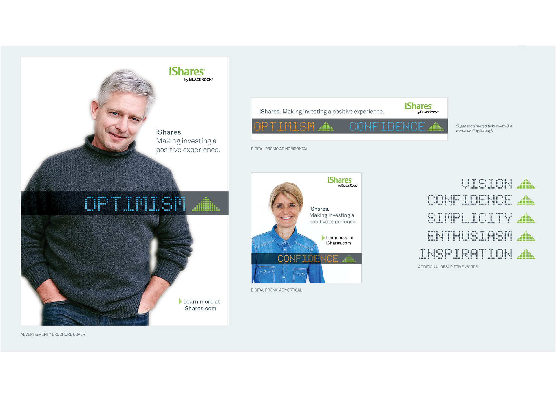 PROPOSED CONCEPT: Positive Tickers