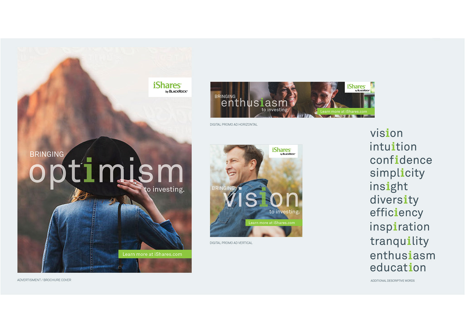 PROPOSED CONCEPT: Bringing Optimism to Investing