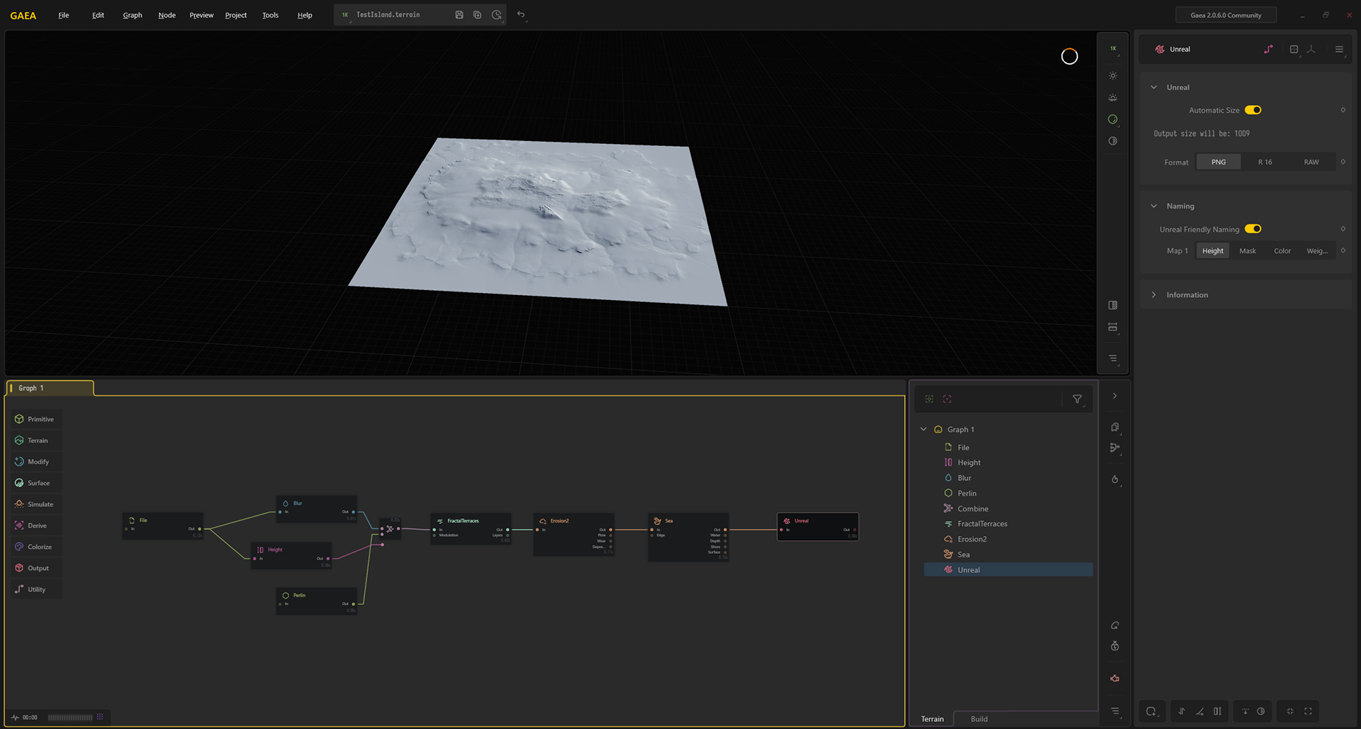 Original Gaea Blueprint Chart