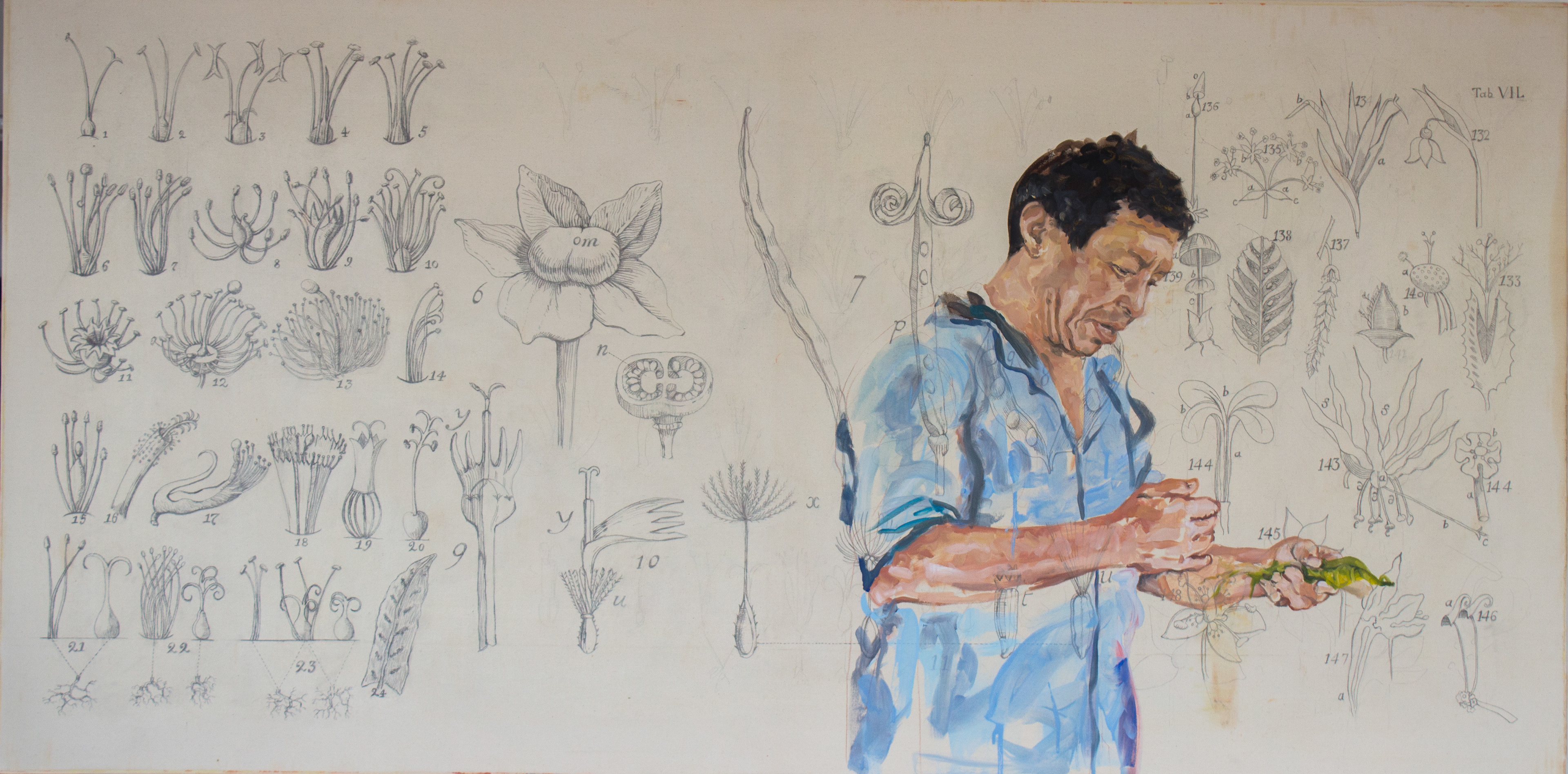 “Payé” Luis. Pencils and Oil on canvas