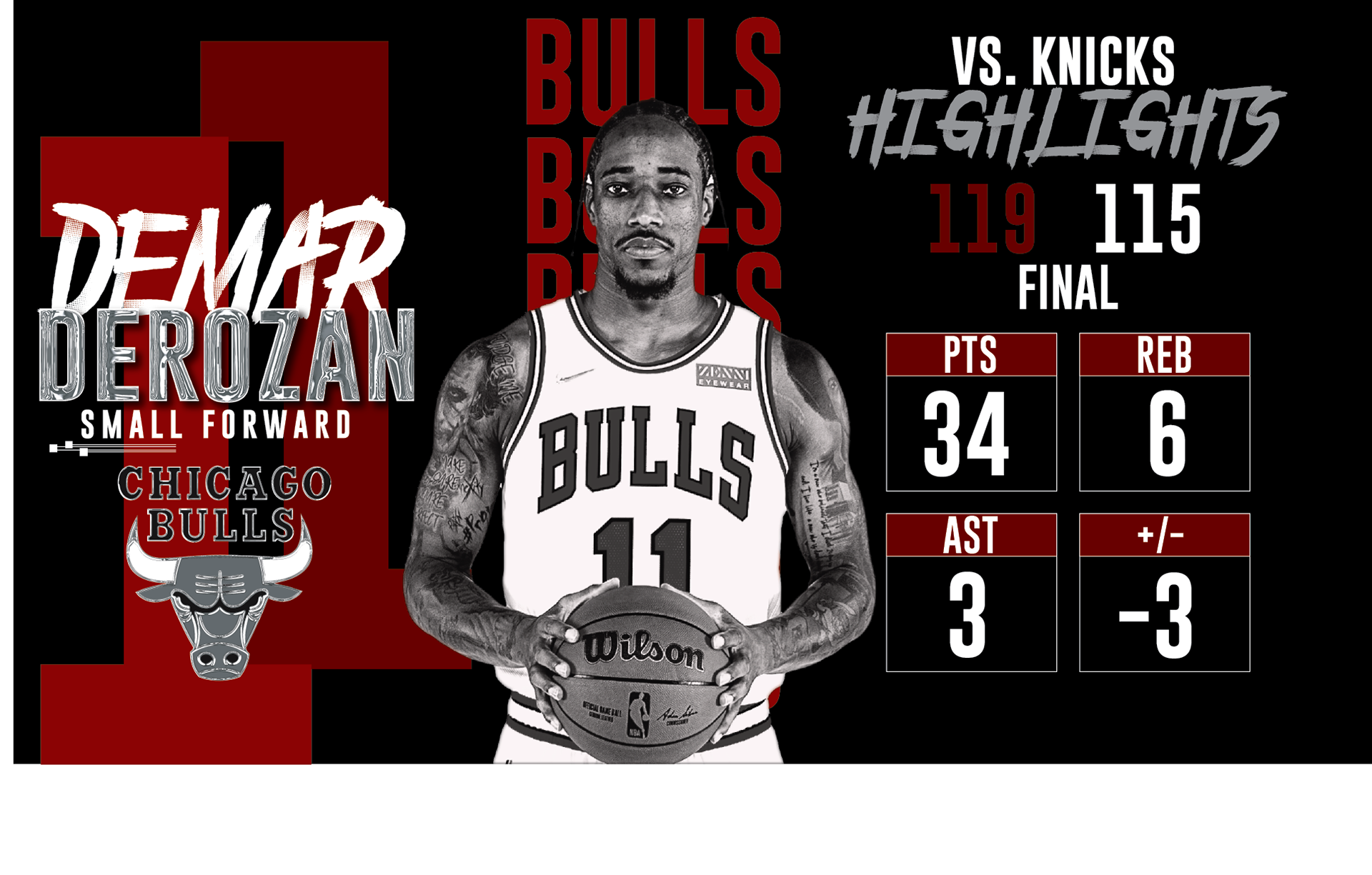 Derozan Highlights 12/2 Bulls vs. Knicks