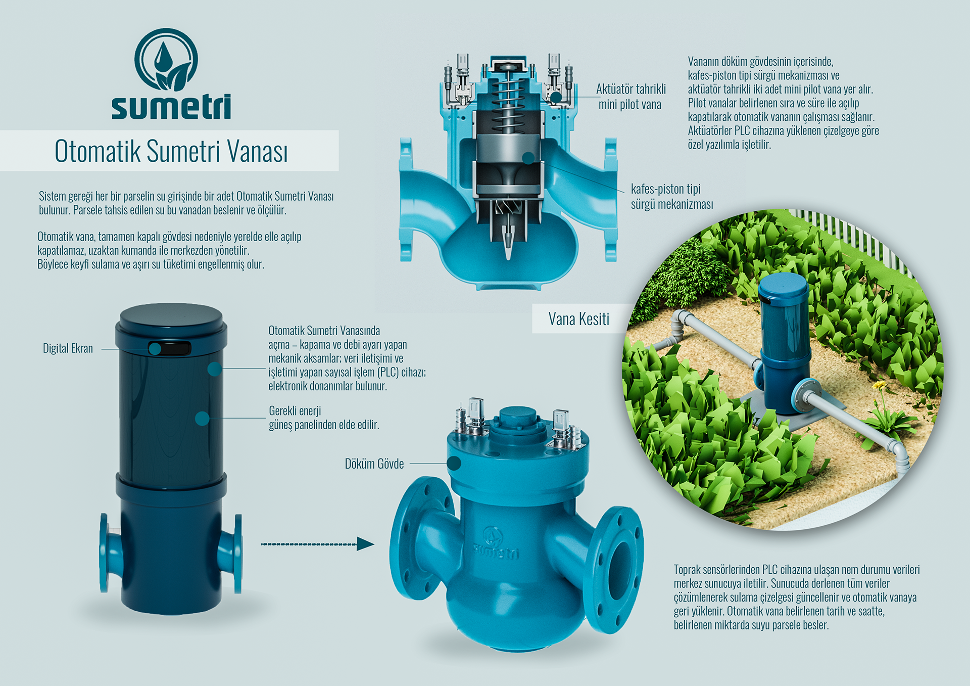 ZBrush + Cinema 4D - Redshift + Adobe Photoshop