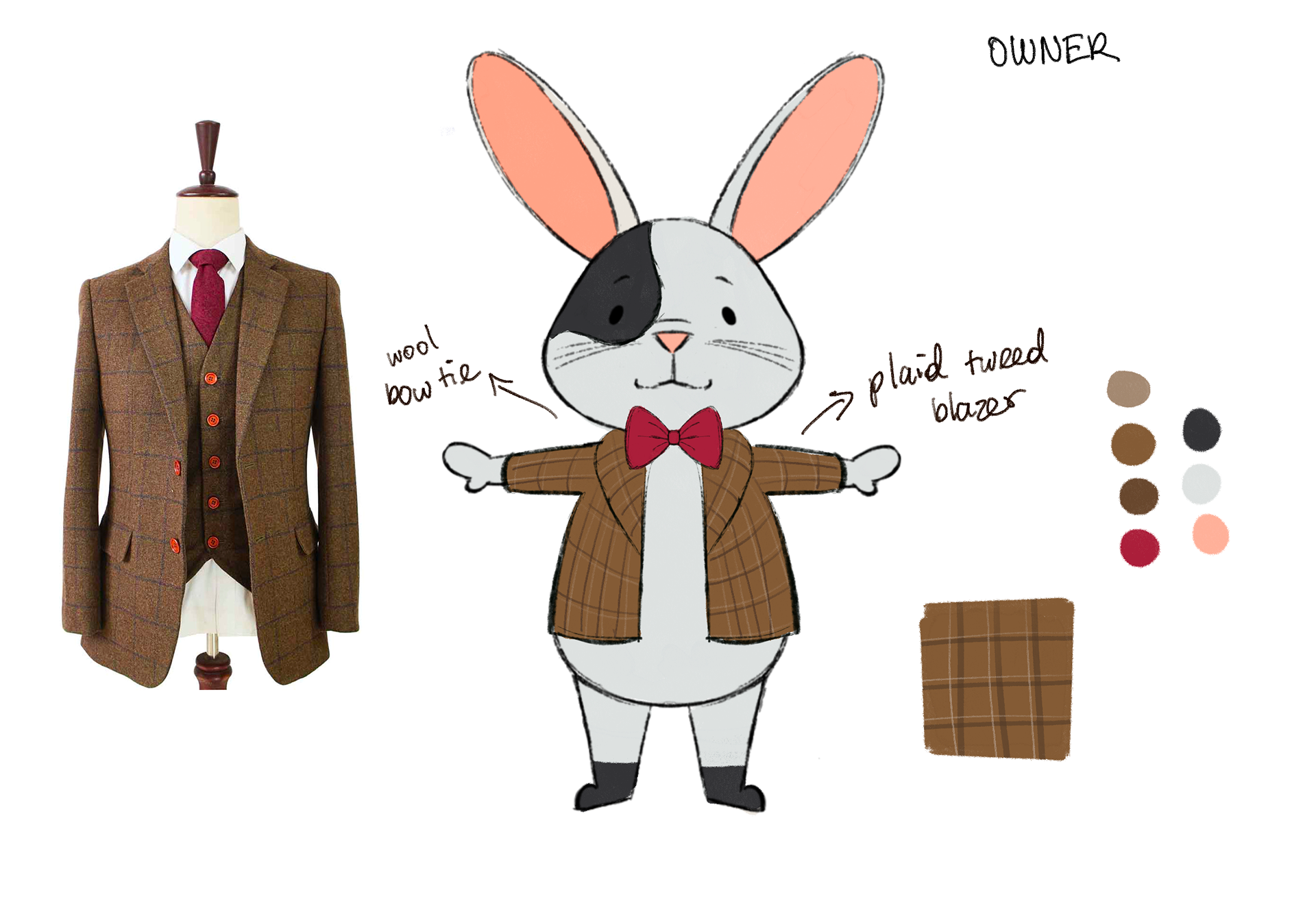 Owner Final Design