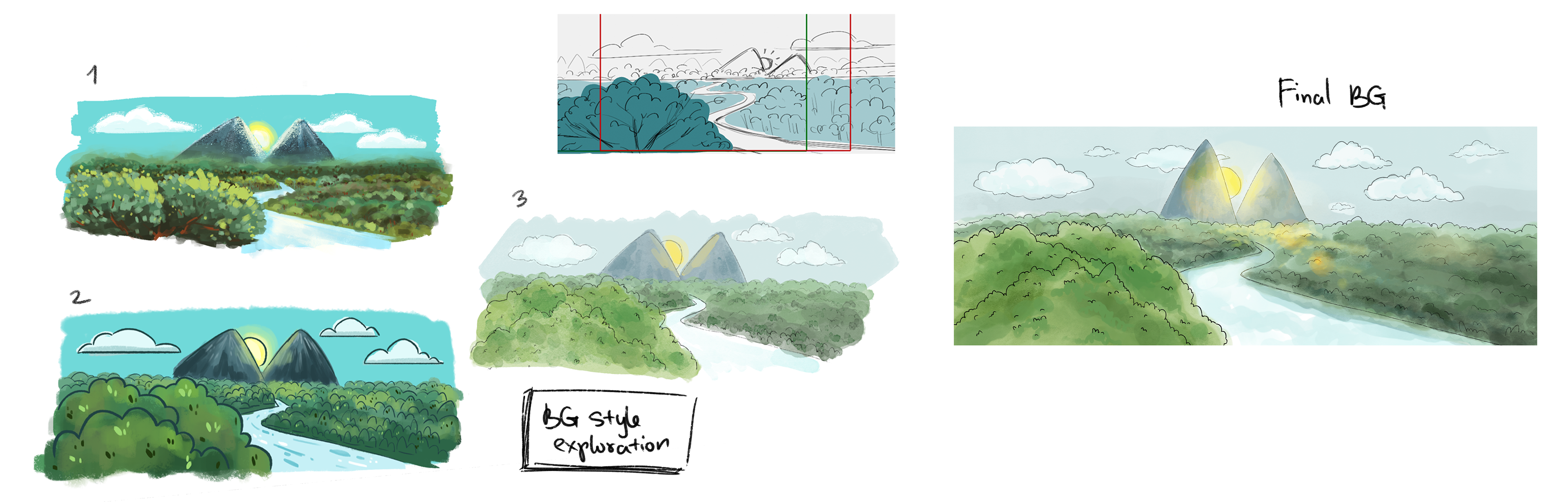 BG Style Development