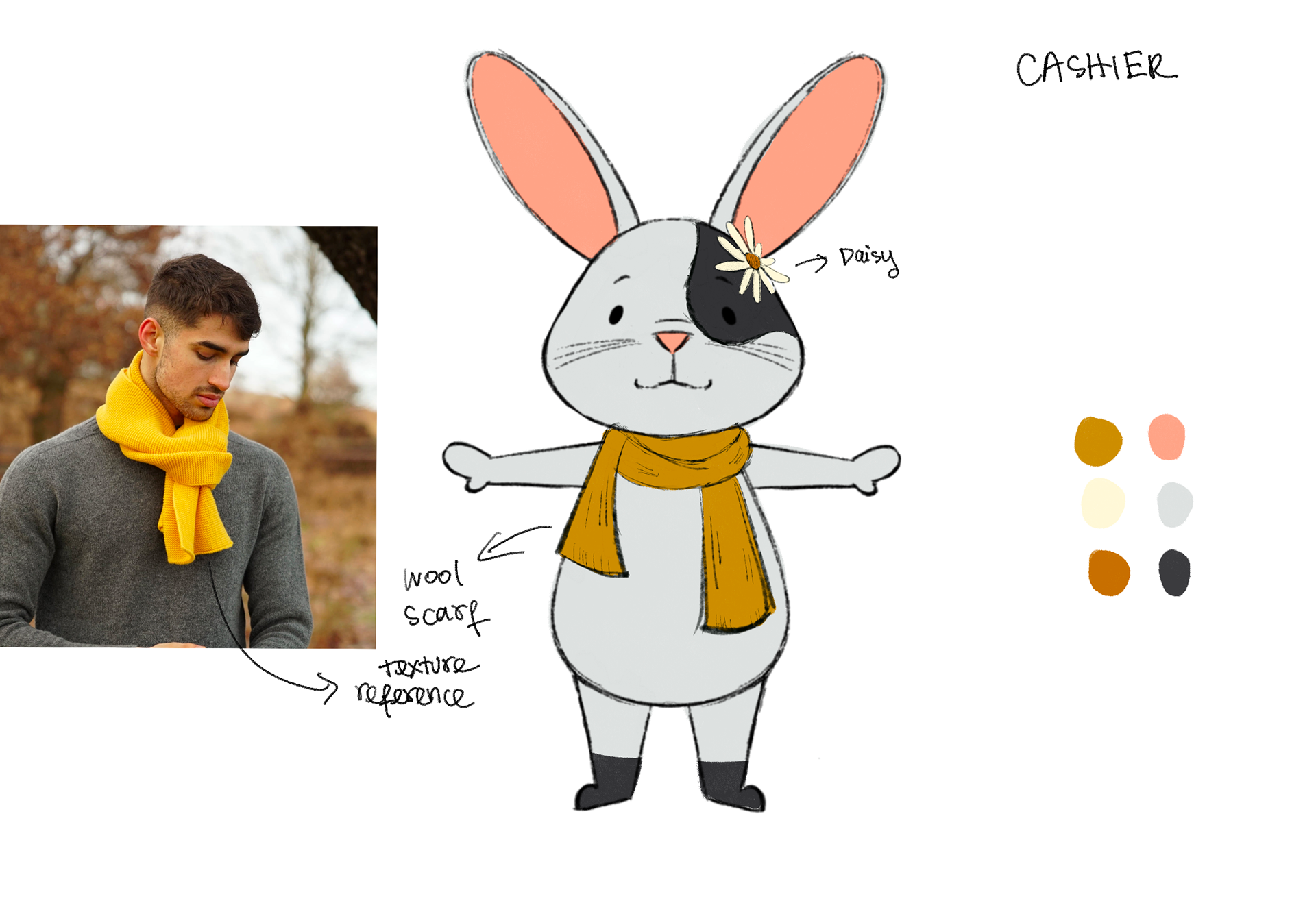 Cashier Final Design