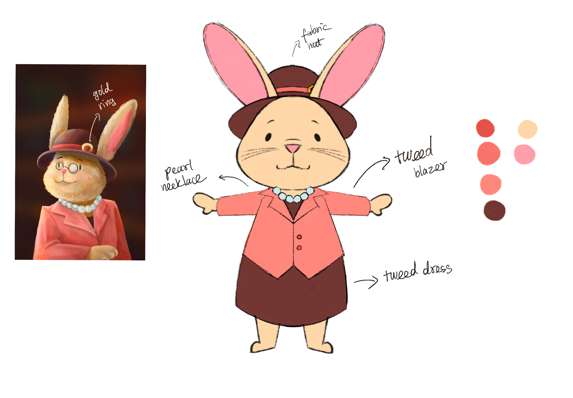 Author Final Design