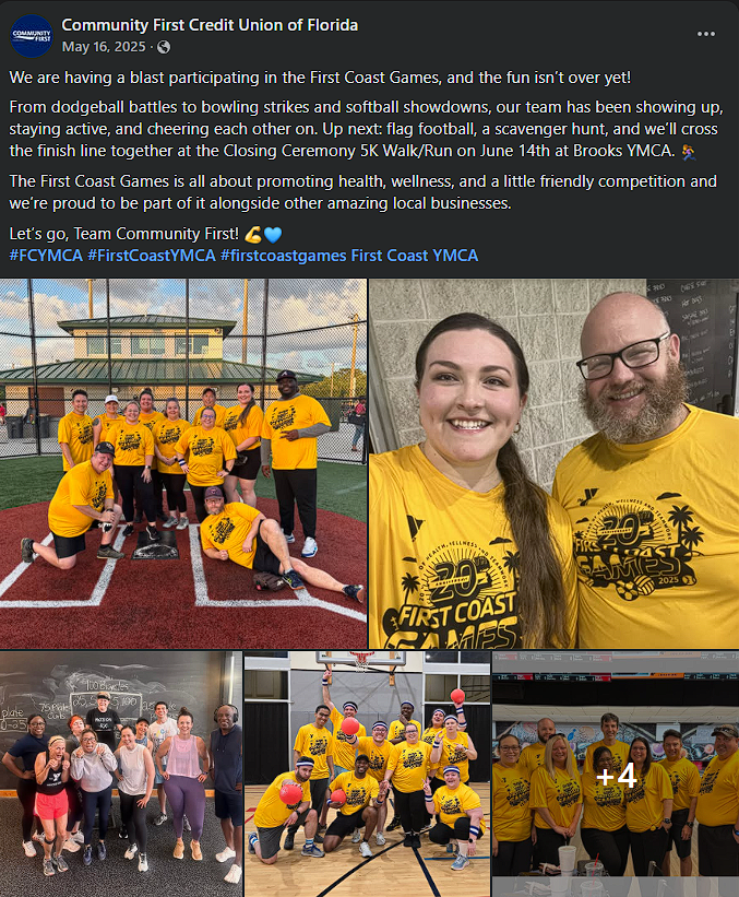 Engagement Rate (per Impression) 22.6%