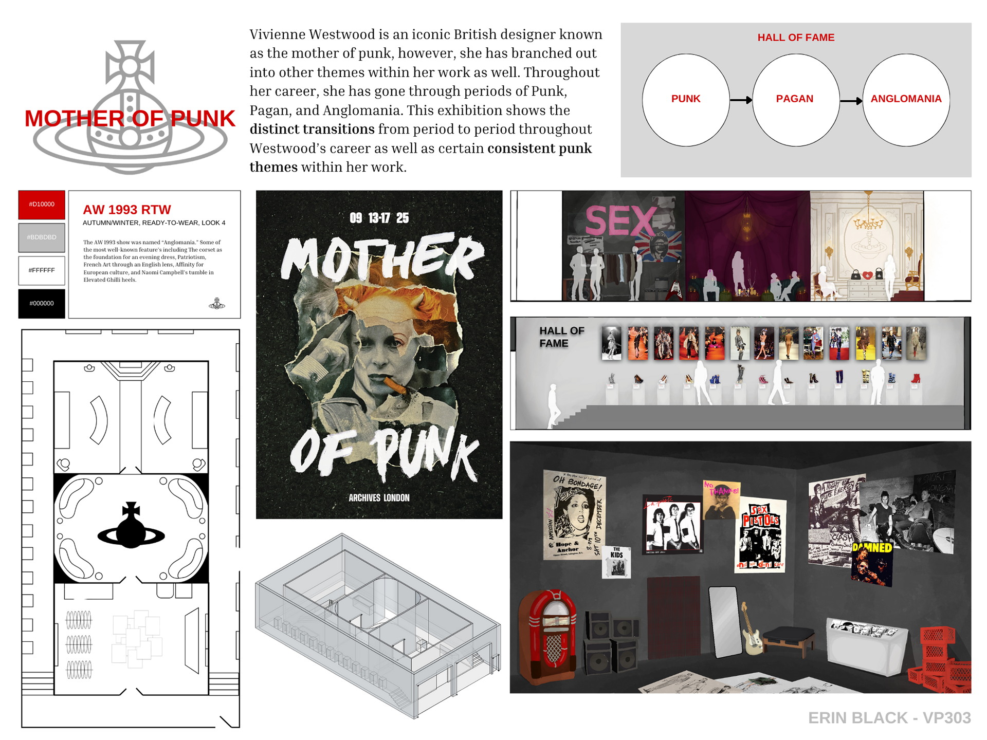 MOTHER OF PUNK PRESENTATION BOARD