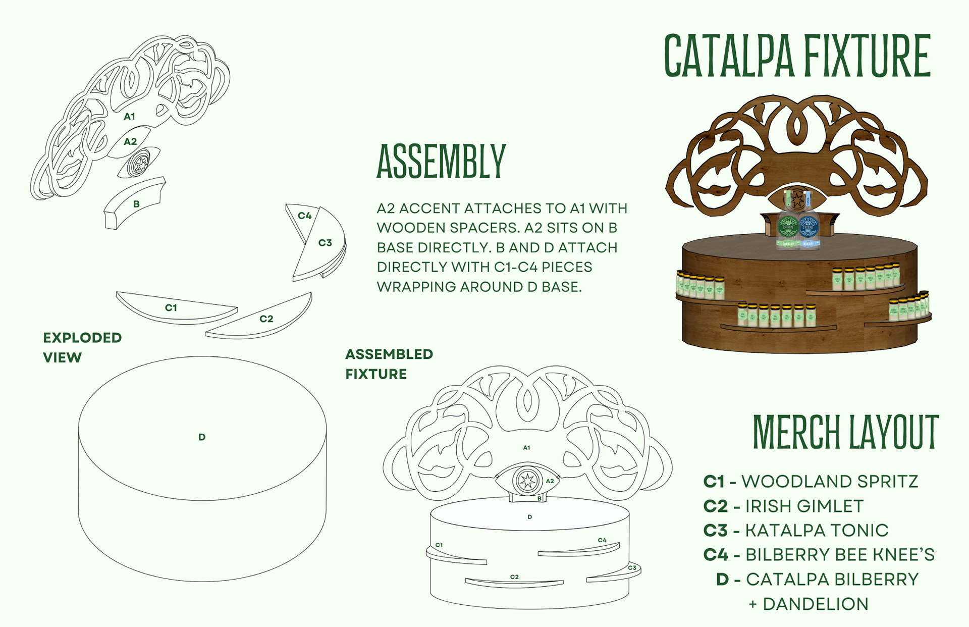 THE CATALPA EXPERIENCE FIXTURE FLATPACK