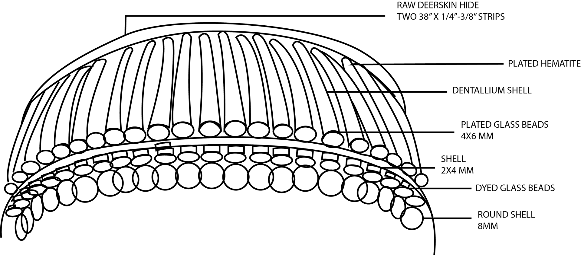 DENTALIUM HEADPIECE FROM "NATIVE AMERICAN DREAM"