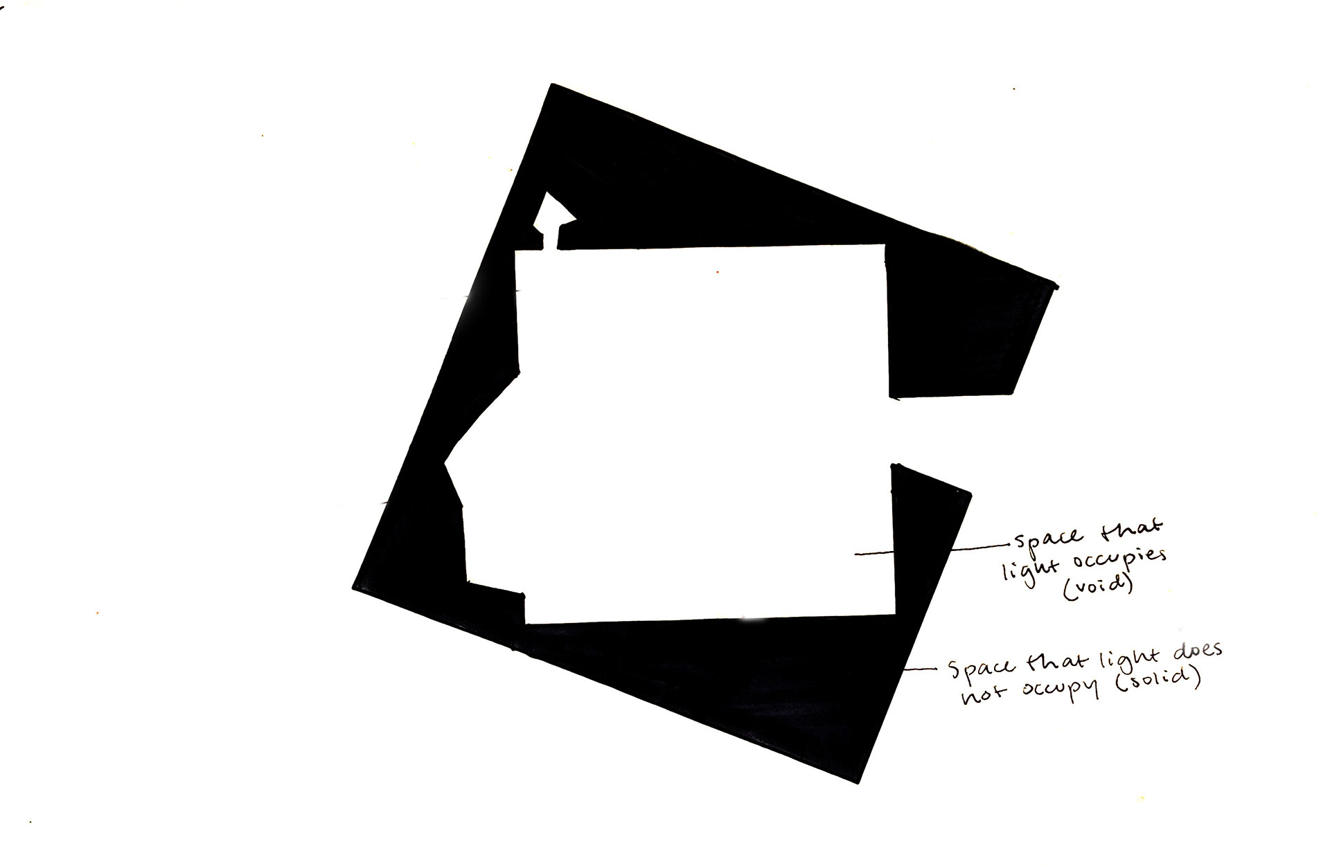 Precedent Trace Analysis 01