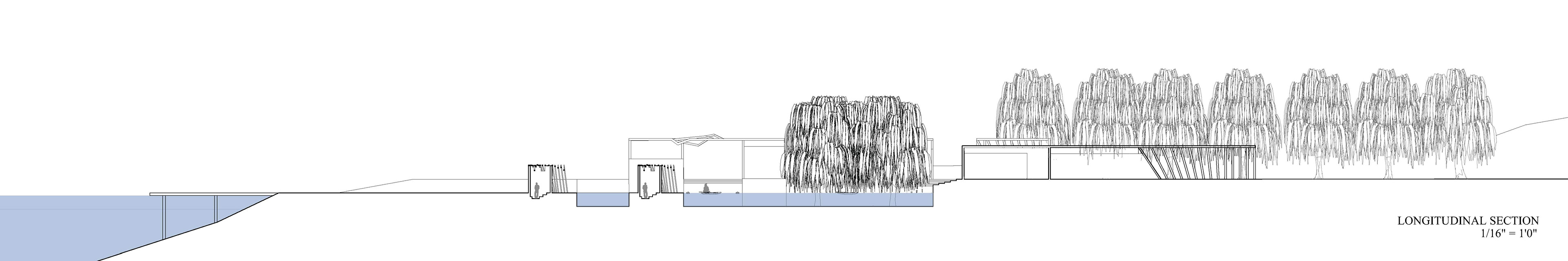 Resolved Section 02