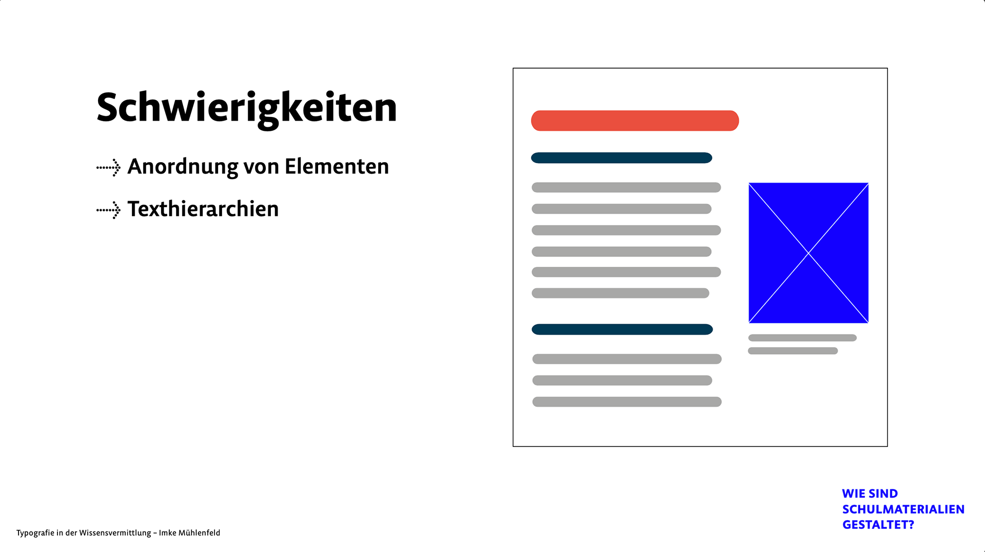 Auszug aus dem Vortrag