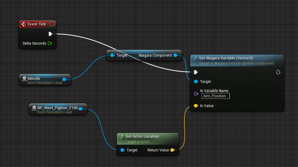  Animated particles attract to a BP_F18 reference with a Get Actor Location
