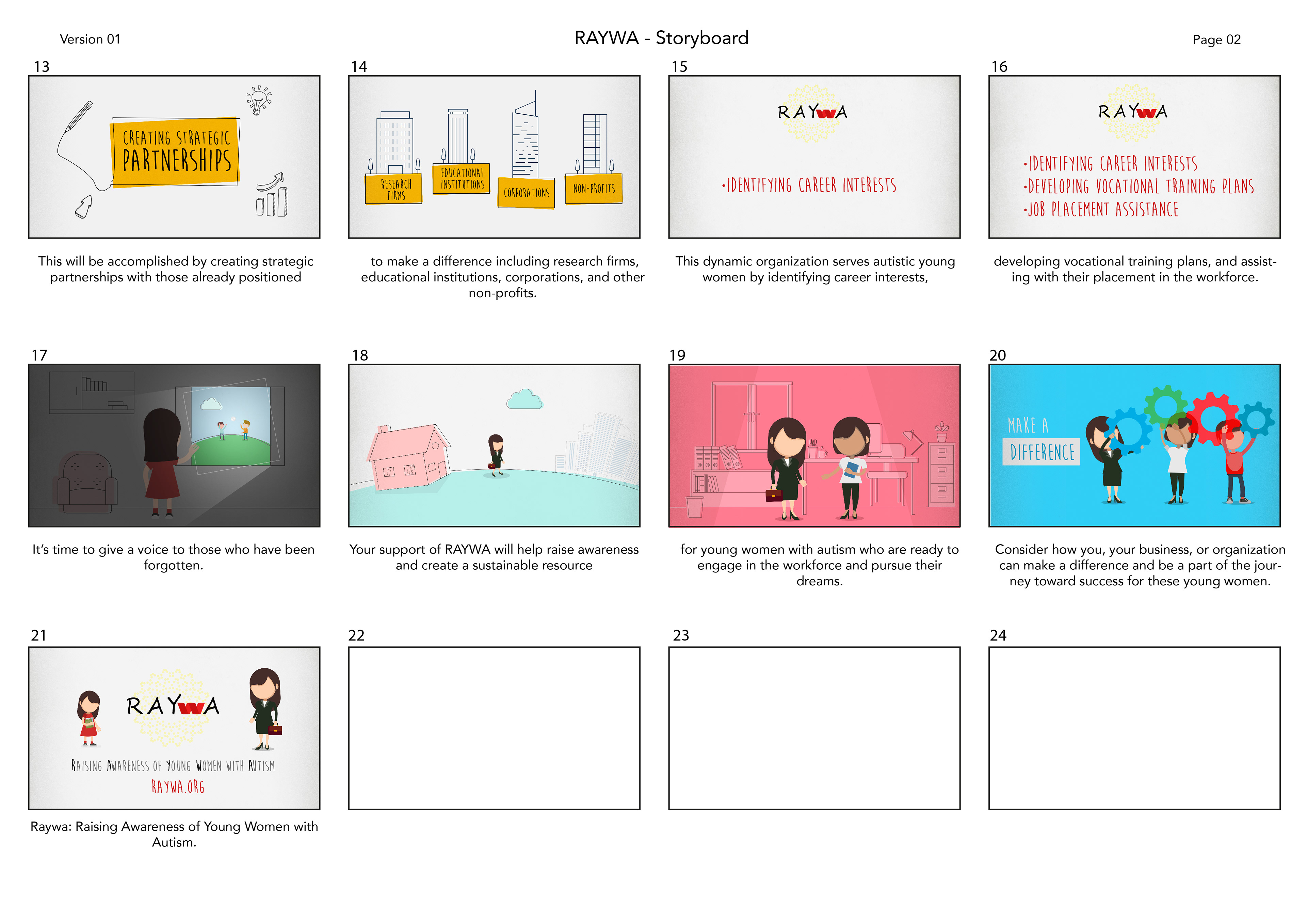 Storyboarding