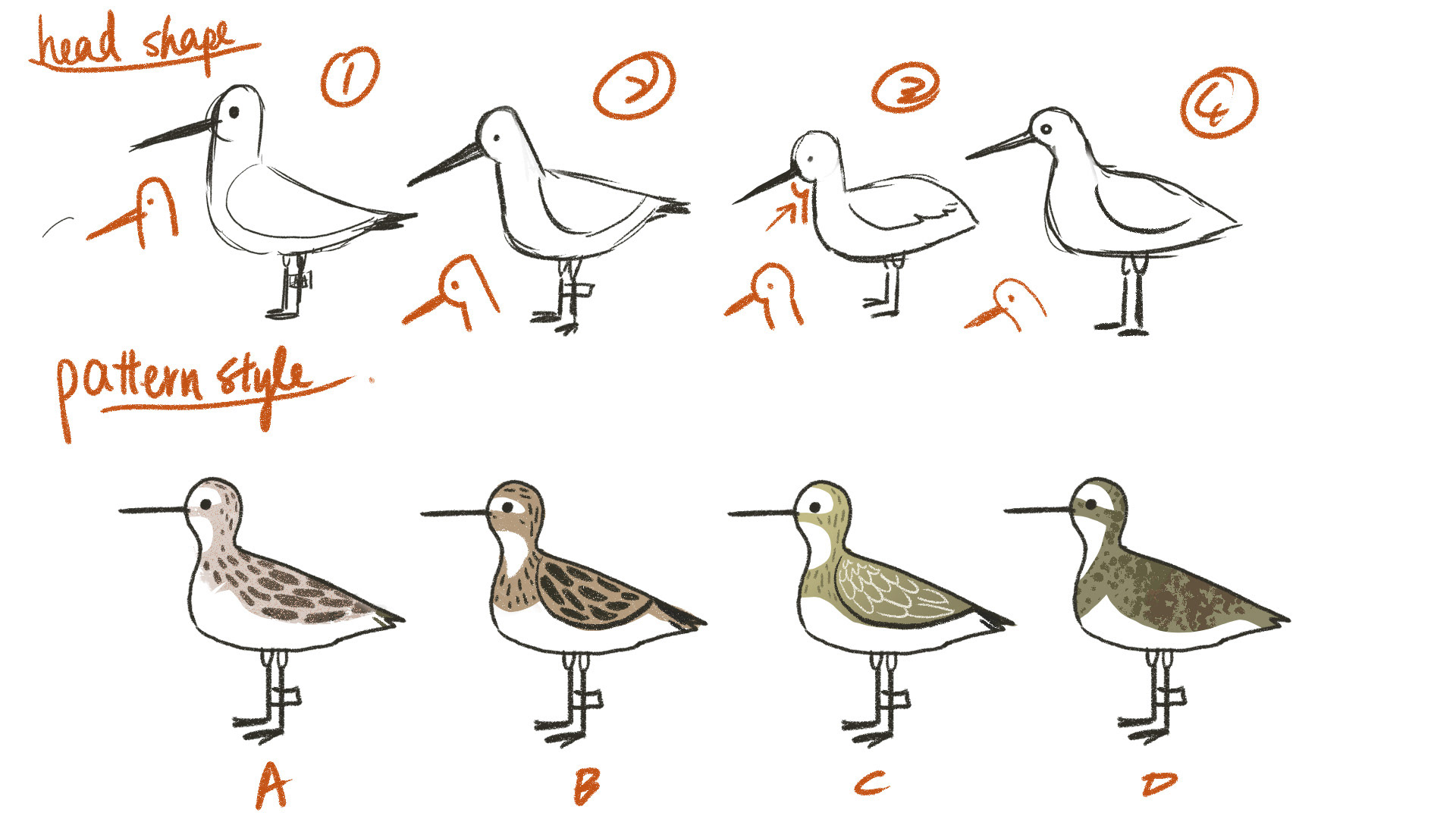 Migratory bird day