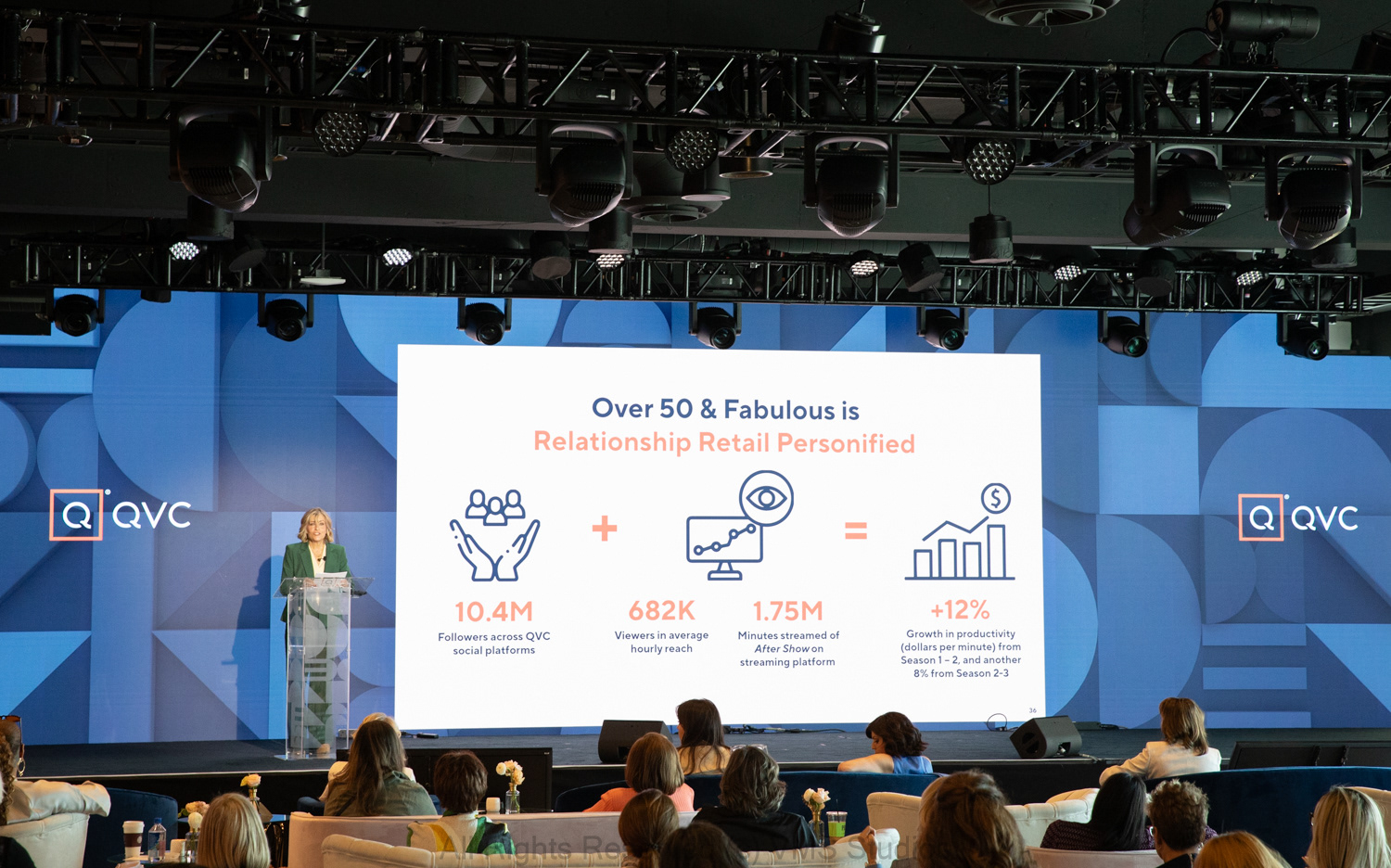 Speaker at QVC, "The Age Of Possibility" 