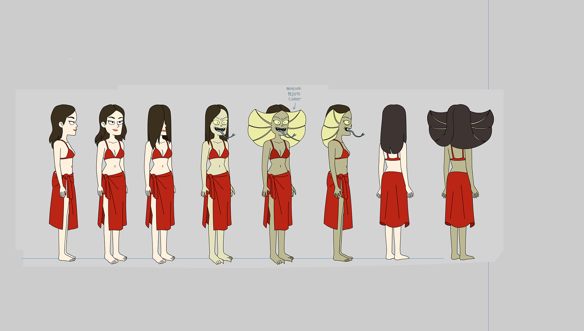 character design turn