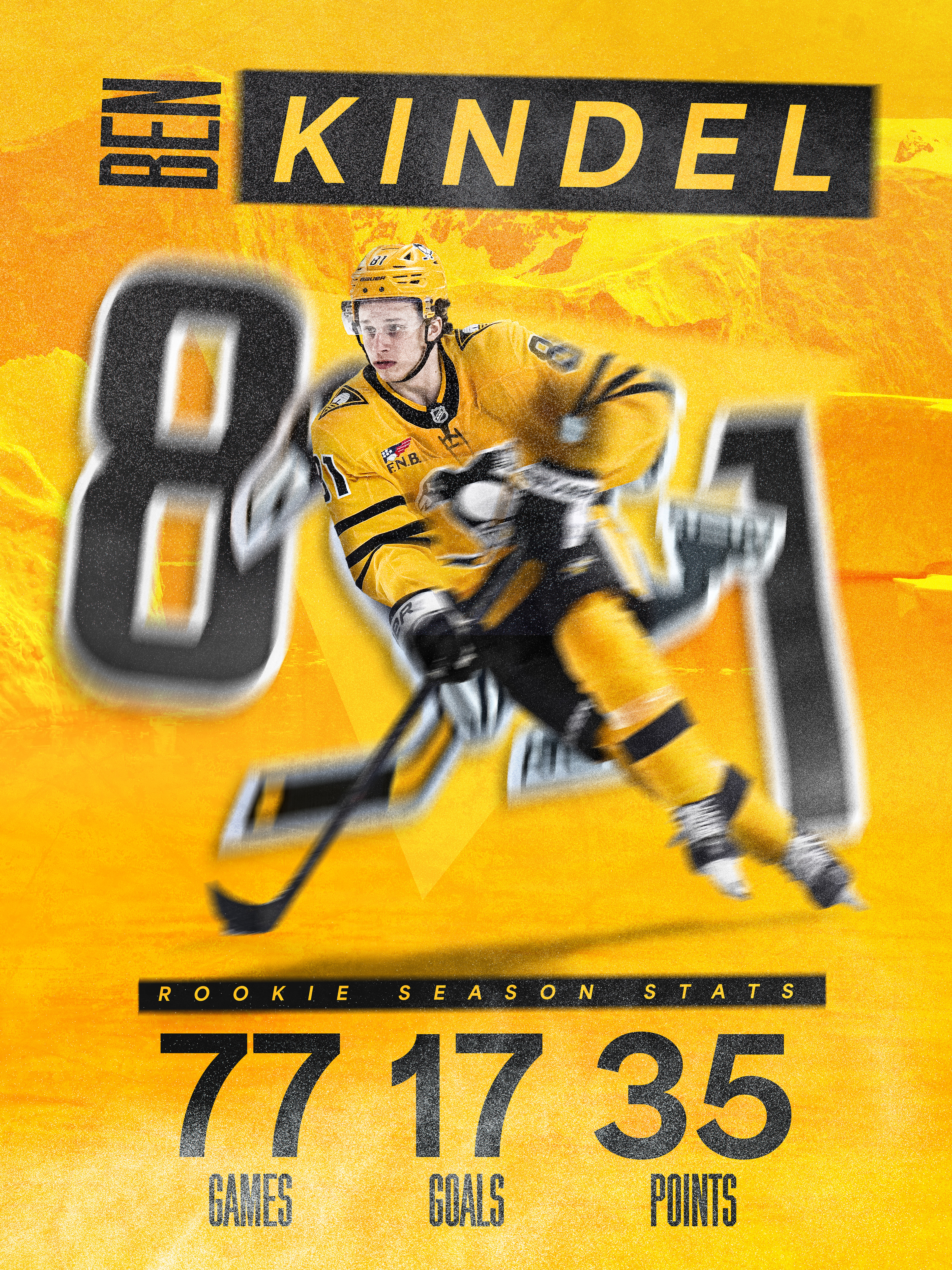 Ben Kindel | Rookie Numbers