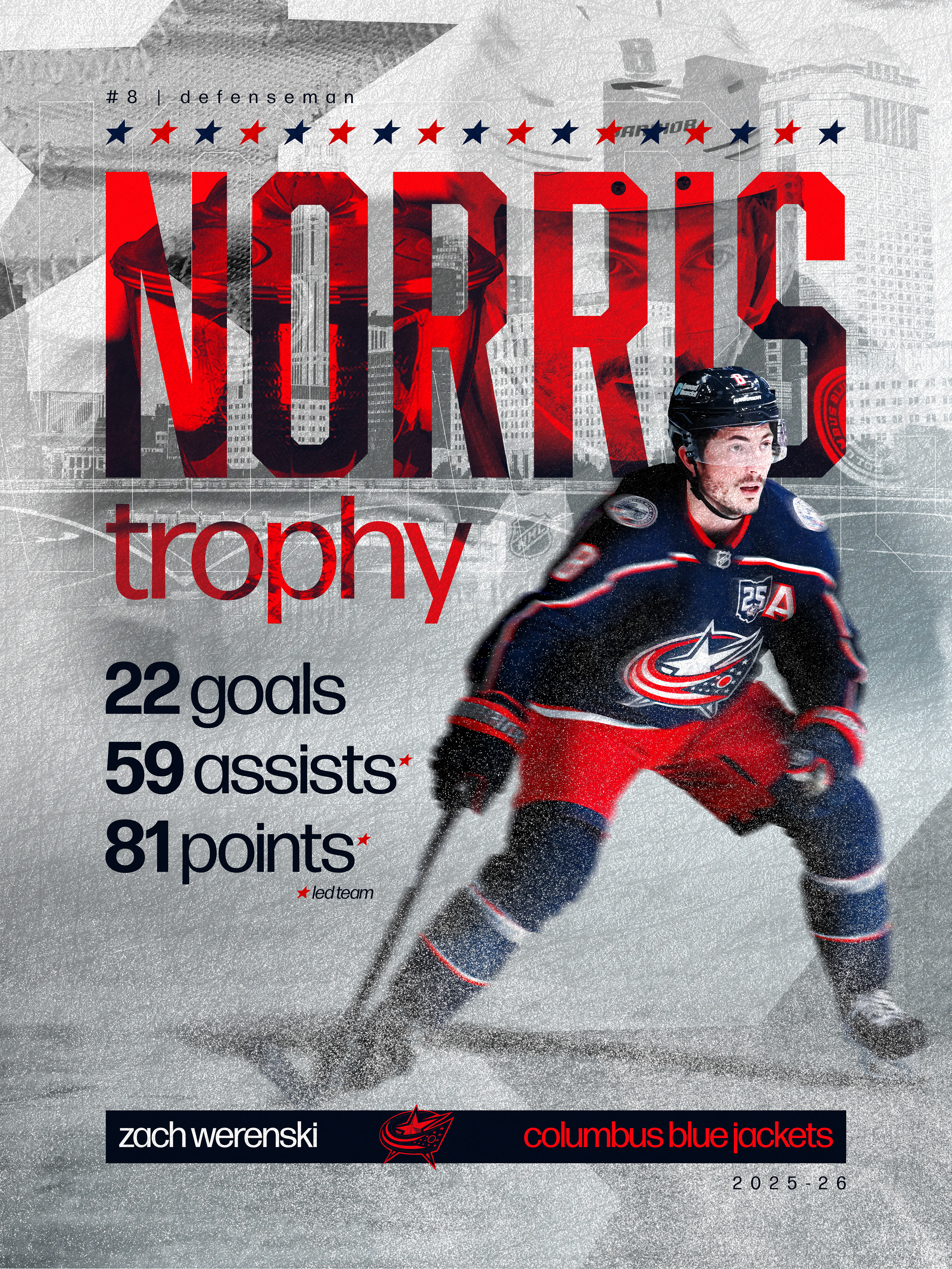 Zach Werenski | Z-Bus