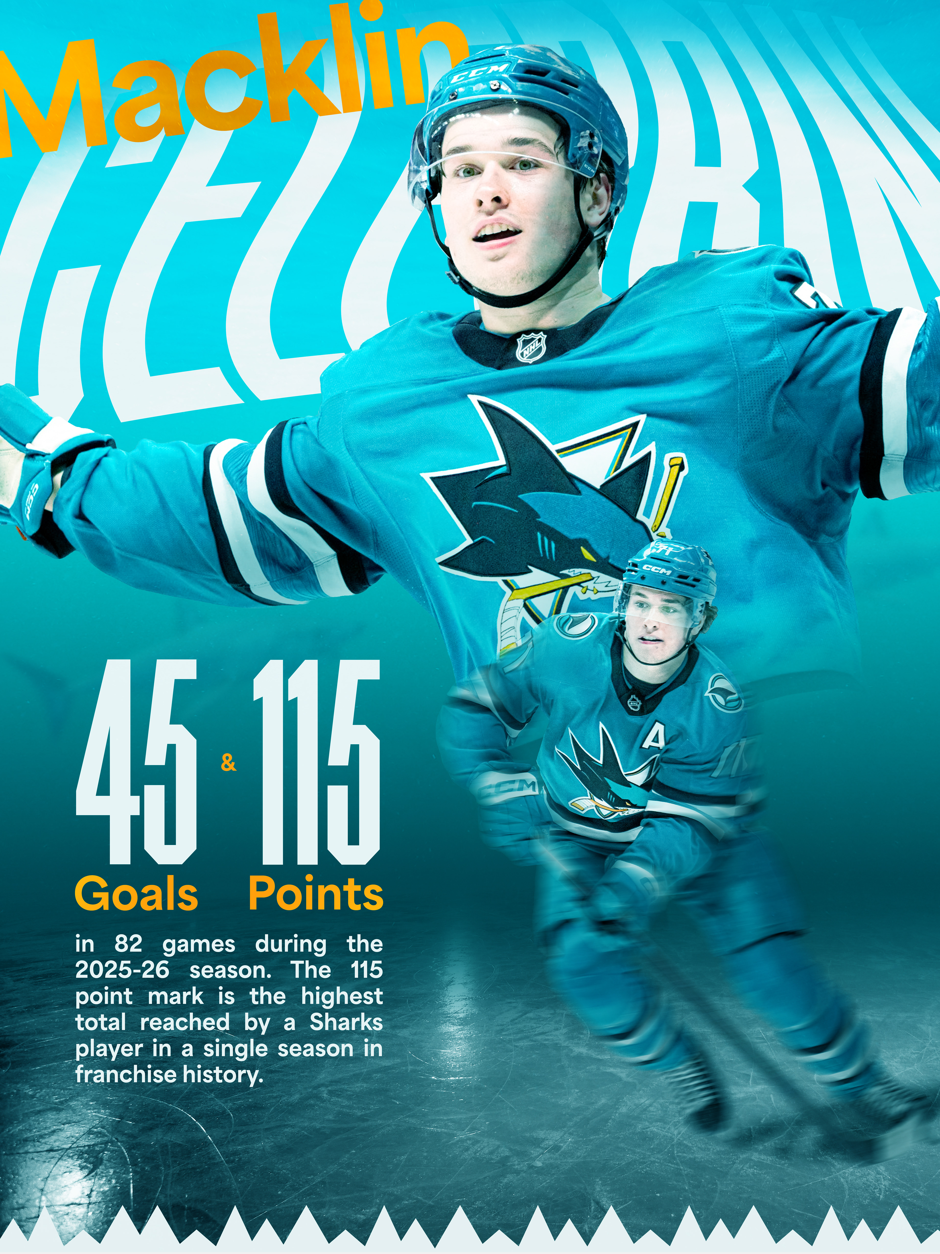 Macklin Celebrini | Under the C