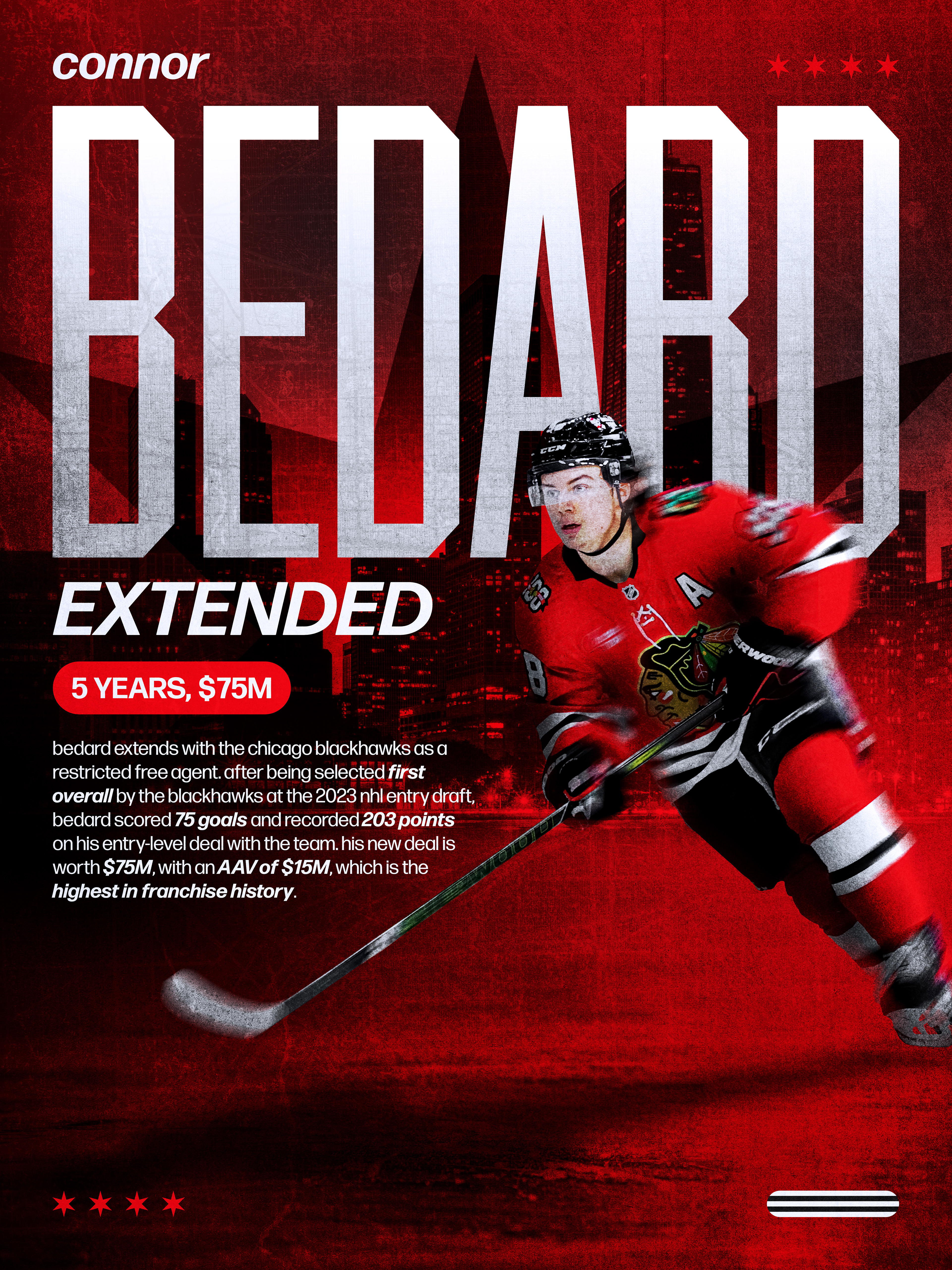 Connor Bedard | Payday