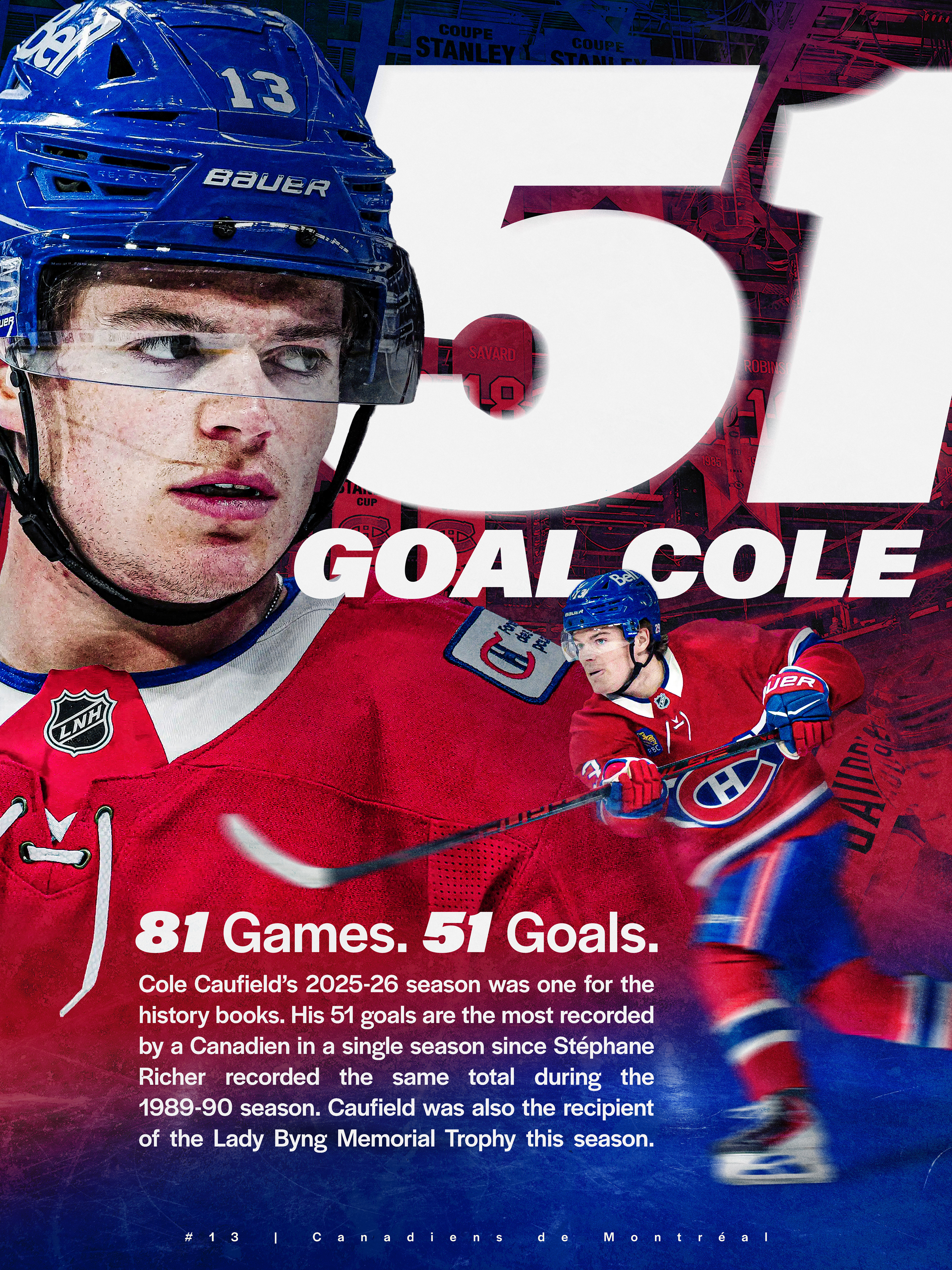 Cole Caufield | 51-Goal Cole