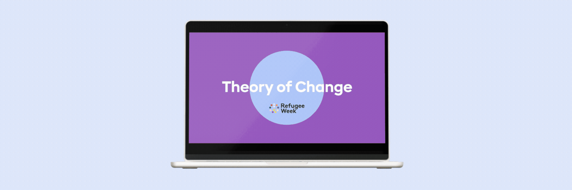 Theory of Change