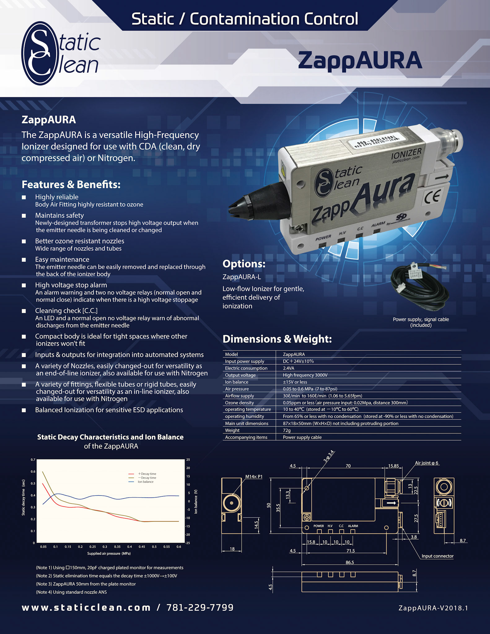 StaticClean_ProductFlyer_ZappAURA_Ionizer_4print