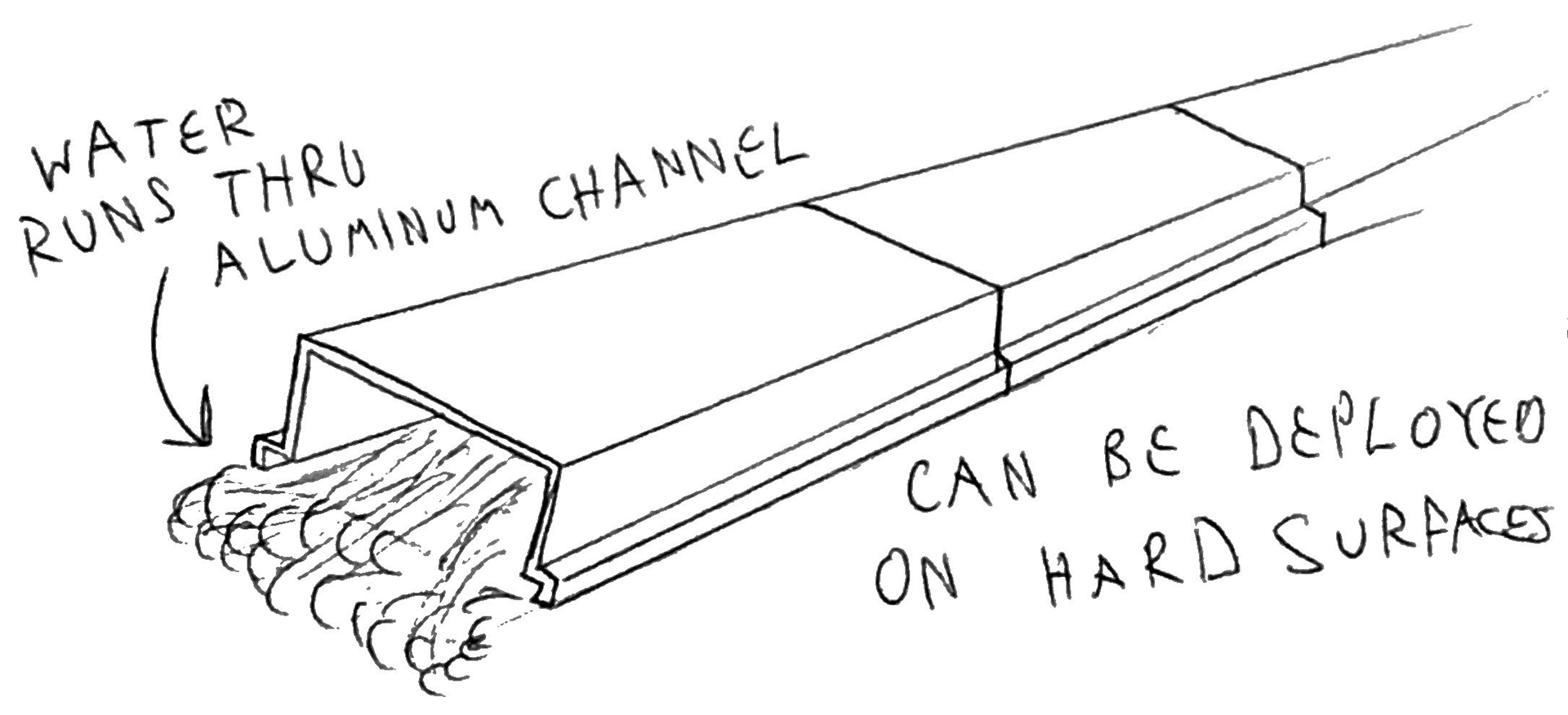 Aluminum Deployment Channel