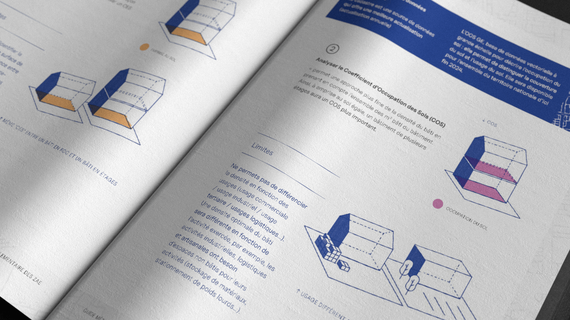 illustration Coefficient d'occupation des sols