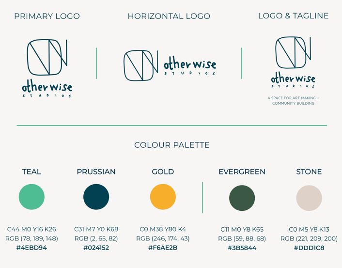 Otherwise Studios Style Guide (Sample)