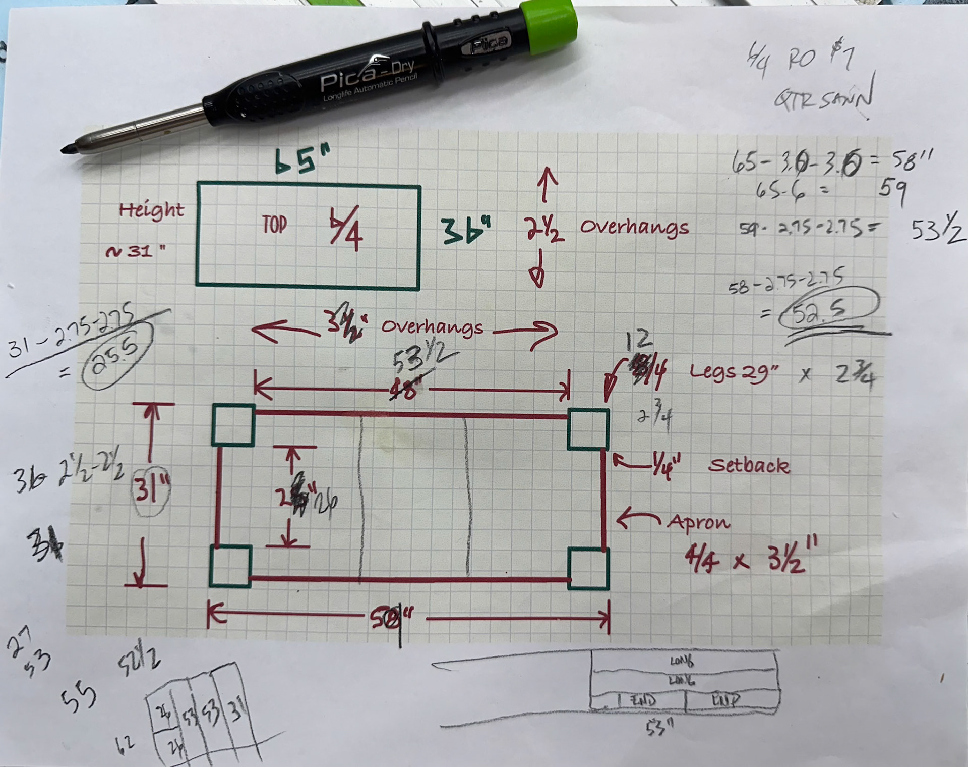 I get extra enjoyment designing my builds