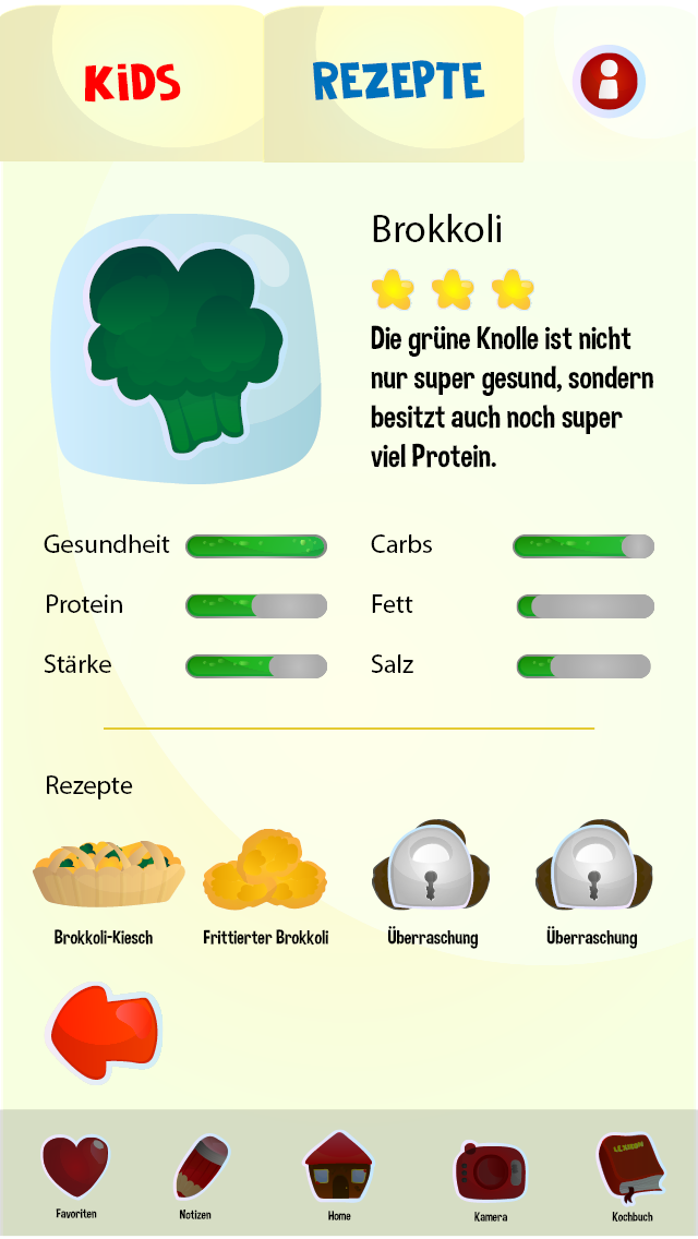 Info Teil - ausgeklappt
