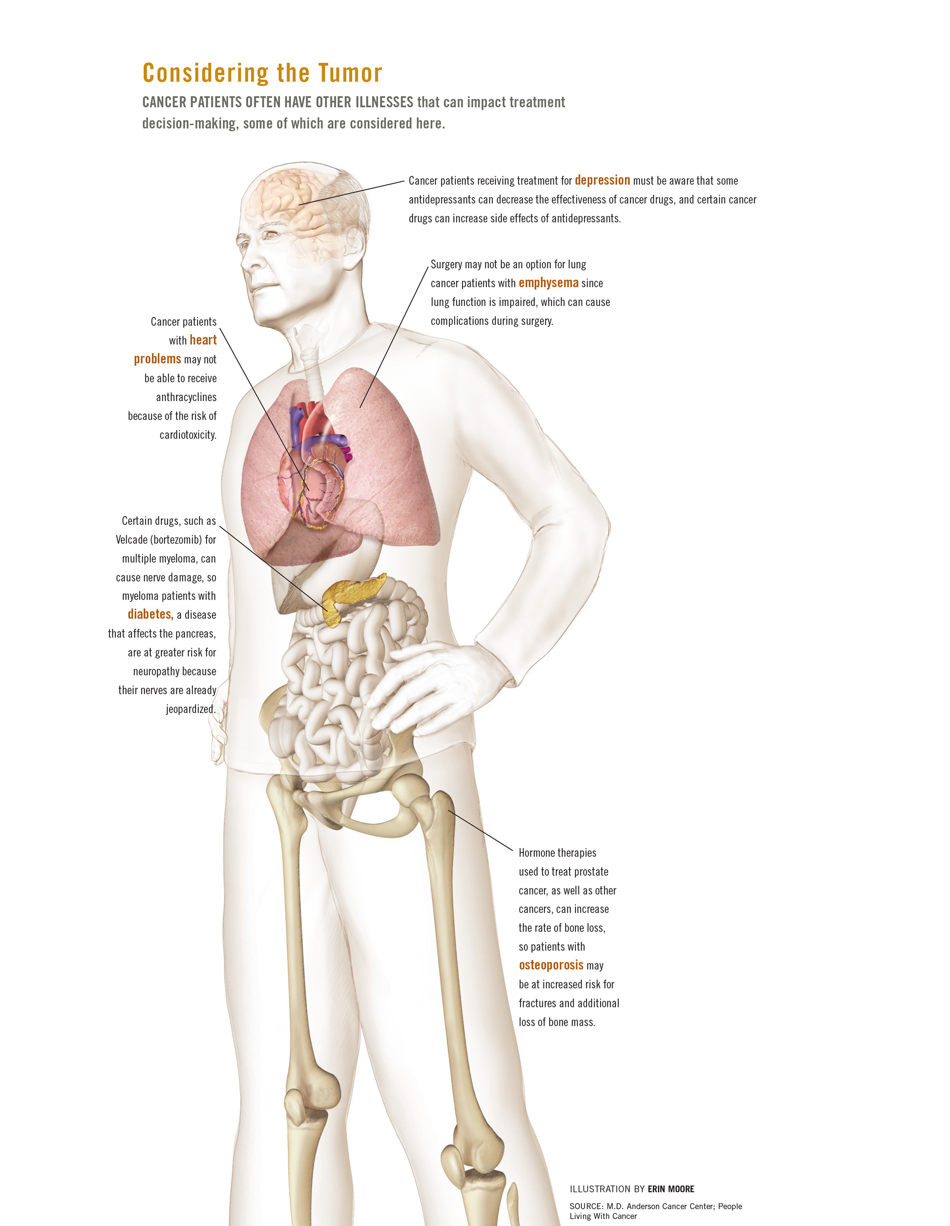 ©2024 Erin E. Moore, MA. This artwork is protected under international copyright laws and agreements. No part of this artwork may be reproduced, stored in a retrieval system, or transmitted in any form or by any means, electronic, mechanical, photocopying, recording, or otherwise, without the prior written permission of the artist.    