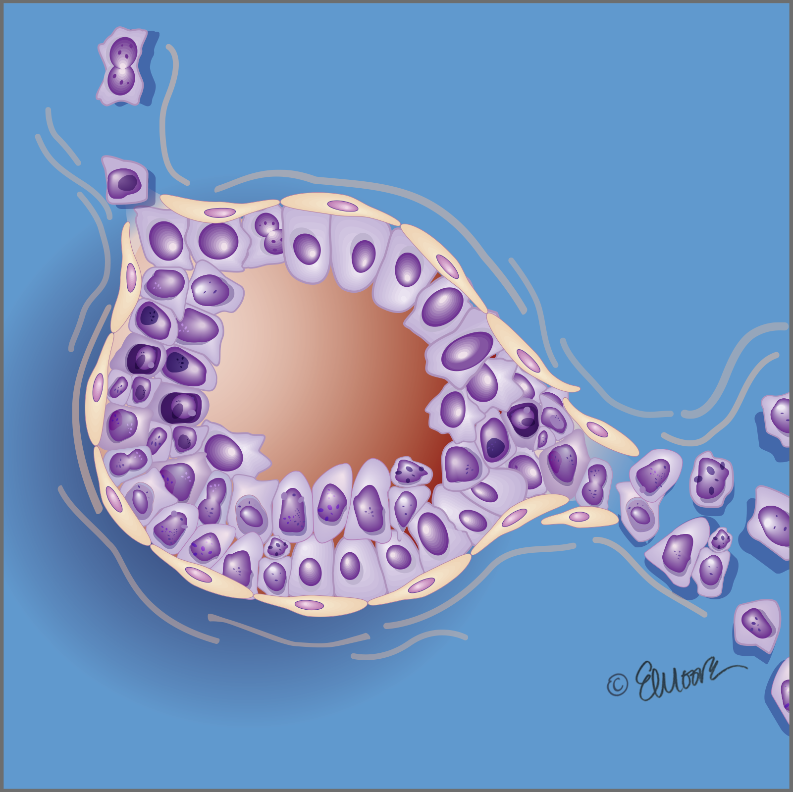 ©2024 Erin E. Moore, MA. This artwork is protected under international copyright laws and agreements. No part of this artwork may be reproduced, stored in a retrieval system, or transmitted in any form or by any means, electronic, mechanical, photocopying, recording, or otherwise, without the prior written permission of the artist.    