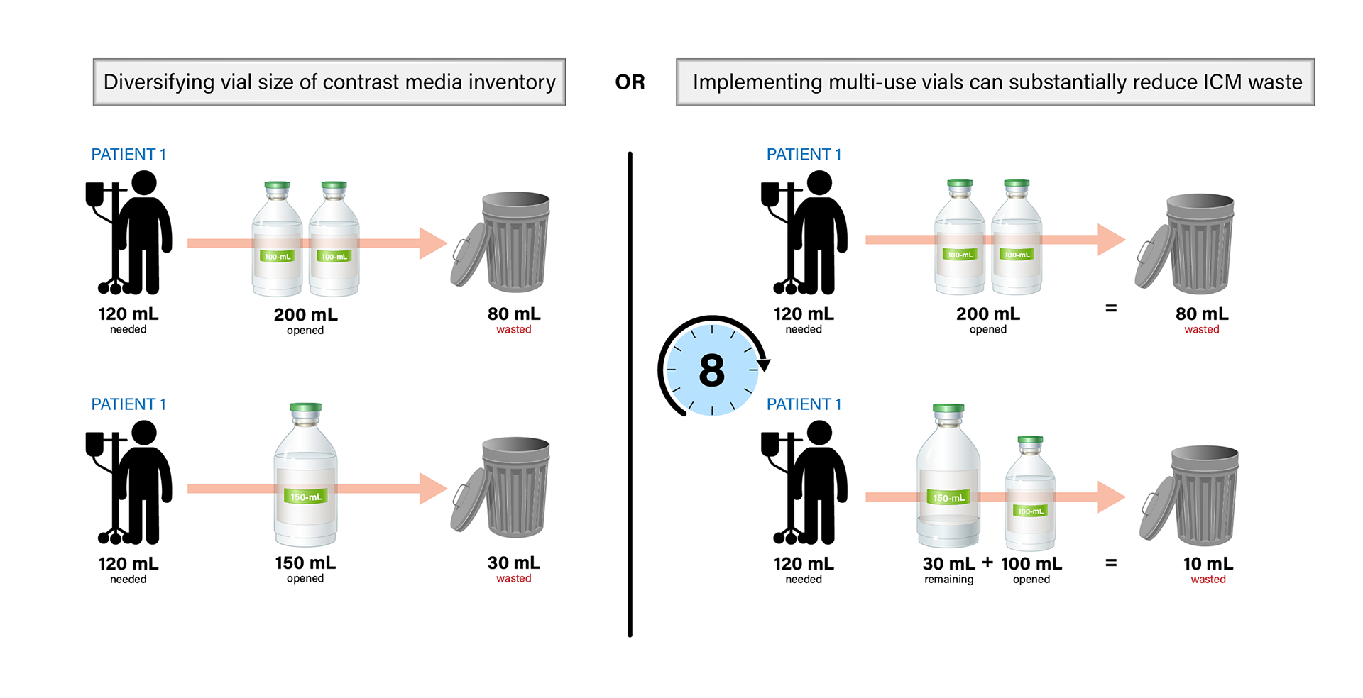 ©2023 Erin E. Moore, MA. This artwork is protected under international copyright laws and agreements. No part of this artwork may be reproduced, stored in a retrieval system, or transmitted in any form or by any means, electronic, mechanical, photocopying, recording, or otherwise, without the prior written permission of the artist.    