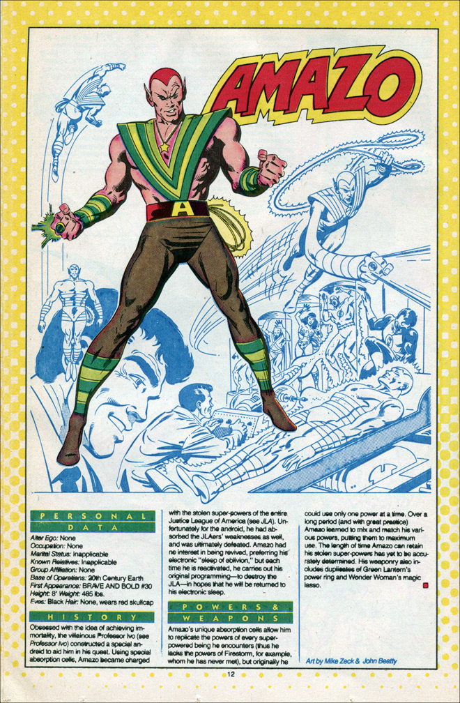 WHO'S WHO: THE DEFINITIVE DIRECTORY OF THE DC UNIVERSE, Number 1, interior entry by Mike Zeck (pencils) John Beatty (inks)