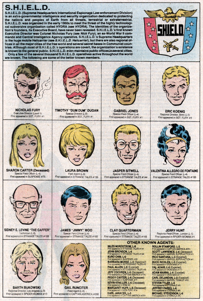 MARVEL UNIVERSE Vol. 1 No. 10, October, 1983, SHIELD AGENTS, Mike Zeck (pencils), Joe Rubinstein (inks)