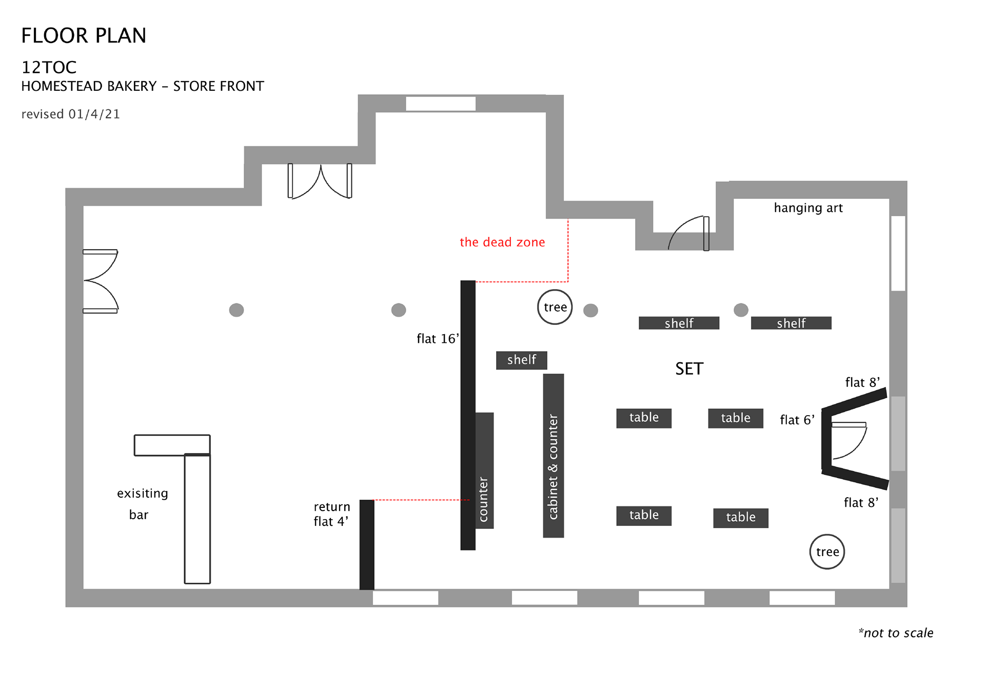 Dwg. Credit: Daniel Markworth