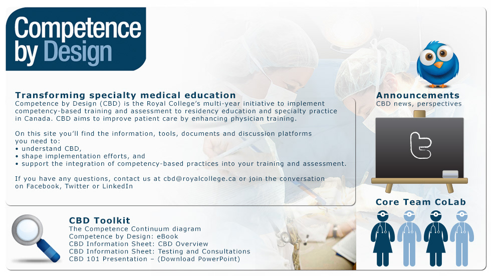 Interface Concept by K Tyrrell - Royal College of Physicians and Surgeons of Canada