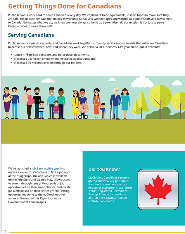 Interior Page Design by K Tyrrell - The Clerk’s Annual Report to the Prime Minister on the Public Service of Canada - The Clerk’s Annual Report to the Prime Minister on the Public Service of Canada
