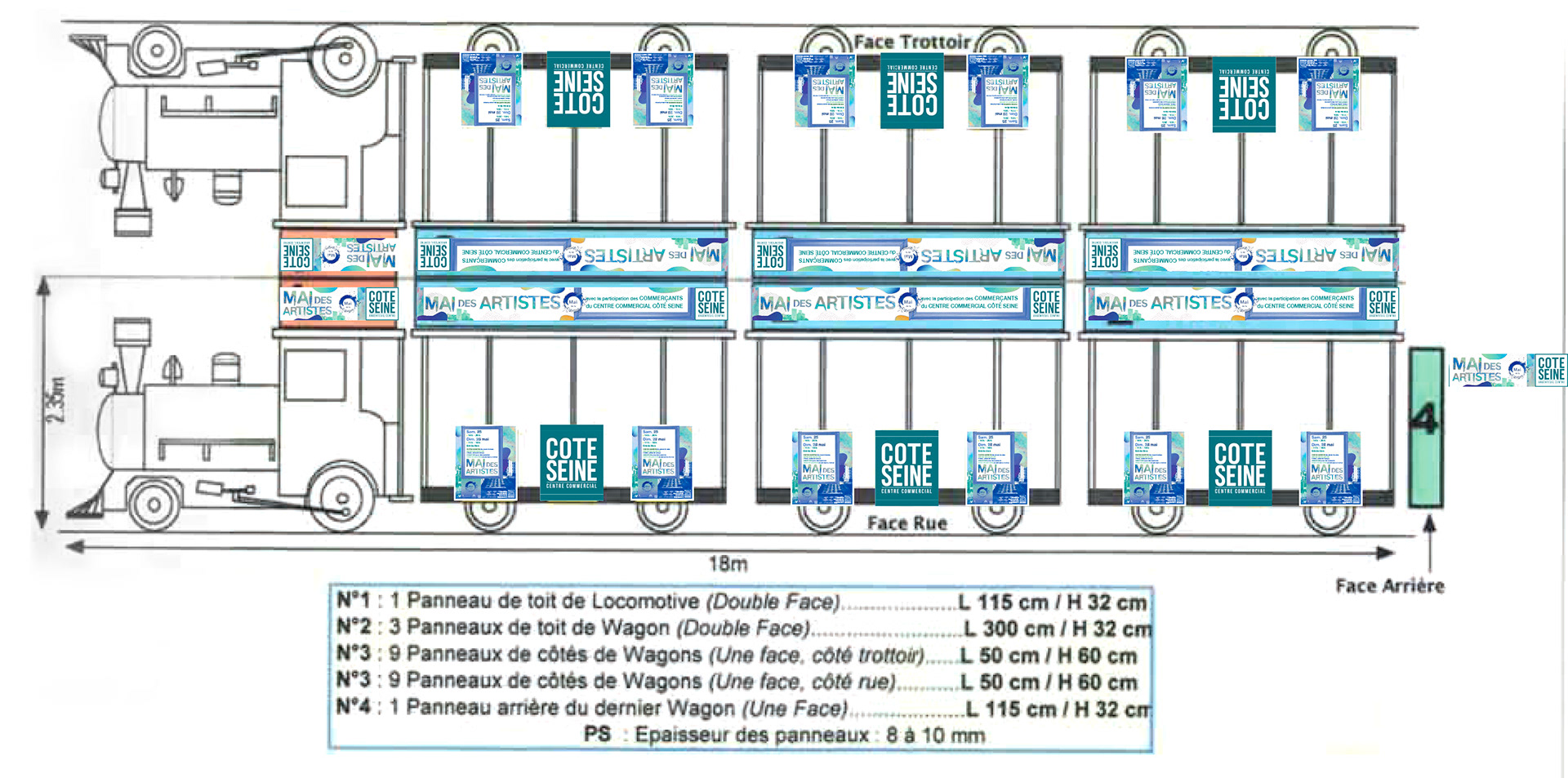Habillage du petit train