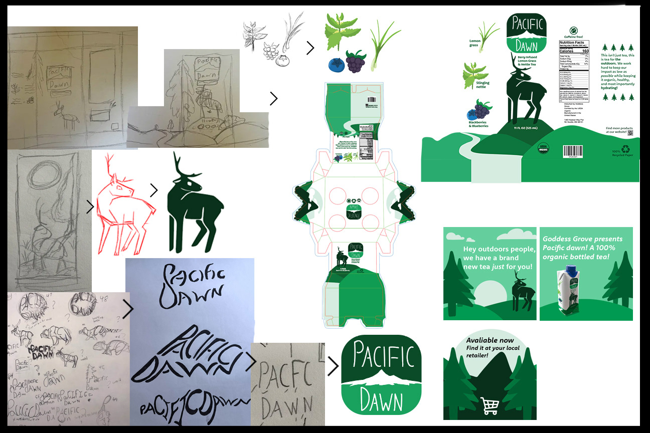 The messy process behind the design